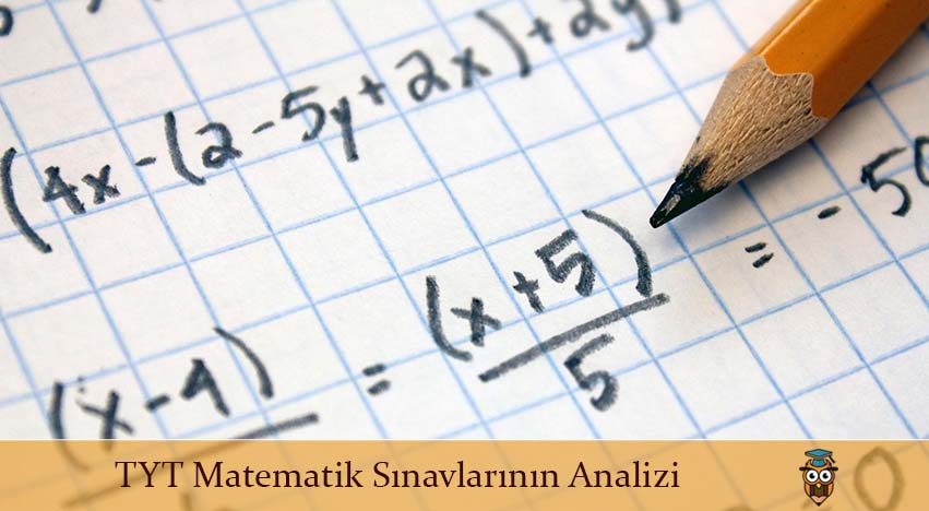 TYT Matematik Sınavlarının Analizi