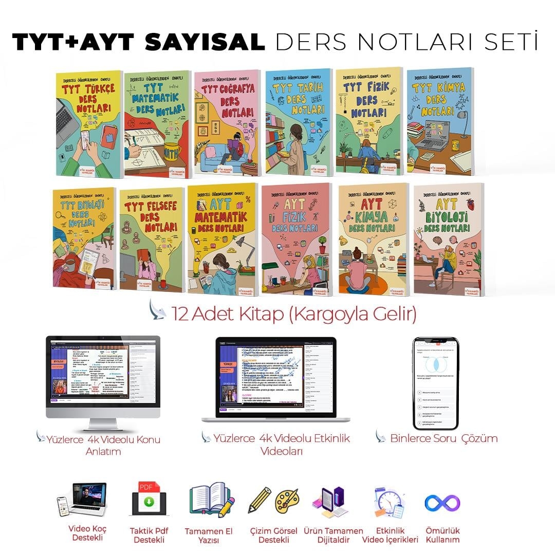 TYT + AYT Sayısal Baskılı Set(Premium) + Dijital Set