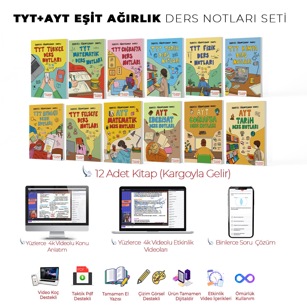TYT + AYT Eşit Ağırlık Baskılı Set(Premium) + Dijital Set