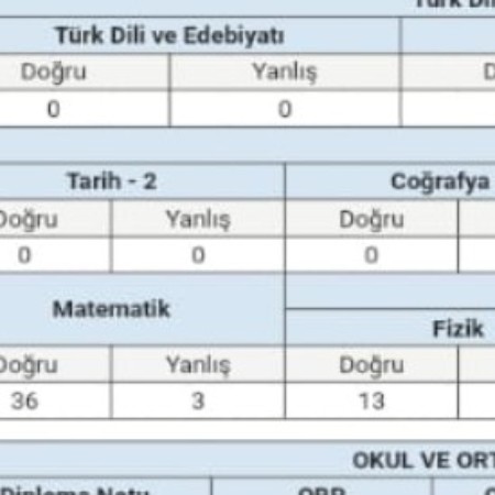 ogretmen3bkheq